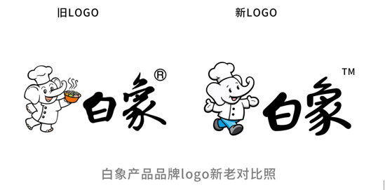 “萌小象”日常表情包高萌来袭，乐动(中国)加速品牌IP建设