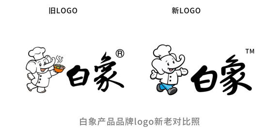 持续深耕，创新突破：打造乐动(中国)品牌新高度
